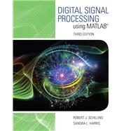 Digital Signal Processing using MATLAB