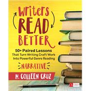 Writers Read Better