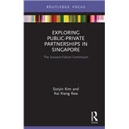 Exploring Public-private Partnerships in Singapore