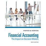 Financial Accounting: The Impact on Decision Makers, 9th Edition