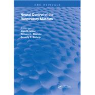 Neural Control of the Respiratory Muscles