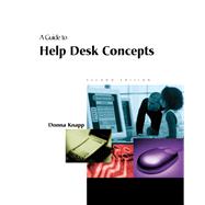 Guide to Help Desk Concepts : Service Desk and the IT Infrastructure Library