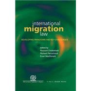 International Migration Law