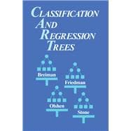 Classification and Regression Trees