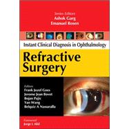 Refractive Surgery