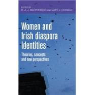 Women and Irish Diaspora Identities Theories, Concepts and New Perspectives