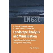 Landscape Analysis and Visualisation