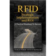 RFID Strategic Implementation and ROI A Practical Roadmap to Success
