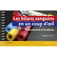 Les bilans sanguins en un coup d'oeil