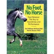 No Foot, No Horse Foot Balance: The Key to Soundness and Performance
