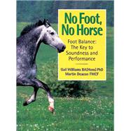No Foot, No Horse Foot Balance: The Key to Soundness and Performance