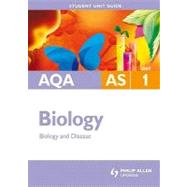 Biology & Disease