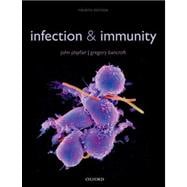 Infection & Immunity