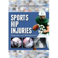 Sports Hip Injuries
