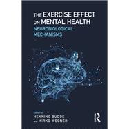 Exercise and Mental Health: Neurobiological Mechanisms