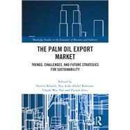 The Palm Oil Export Market