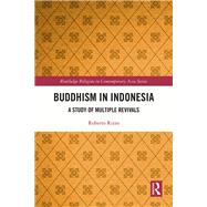 Buddhism in Indonesia