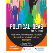 Political ideas for A Level: Liberalism, Conservatism, Socialism, Nationalism, Multiculturalism, Ecologism
