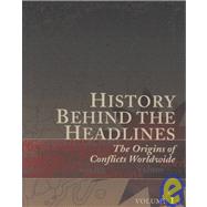 History Behind the Headlines