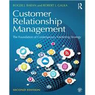 Customer Relationship Management: The foundation of contemporary marketing strategy