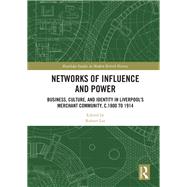Networks of Influence and Power