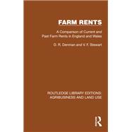Farm Rents