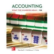 Accounting: What the Numbers Mean [Rental Edition]