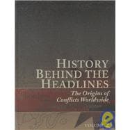 History Behind the Headlines