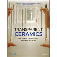Transparent Ceramics