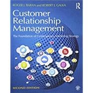 Customer Relationship Management: The foundation of contemporary marketing strategy