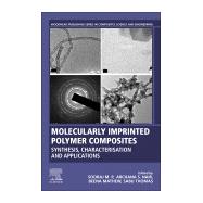 Molecularly Imprinted Polymer Composites