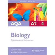 Populations & Environments