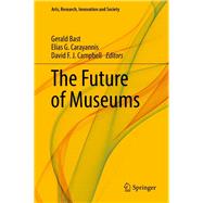 The Future of Museums