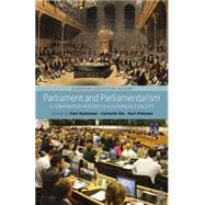 Parliament and Paliamentarism