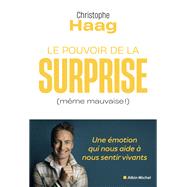 Le Pouvoir de la surprise (même mauvaise !)