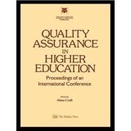 Quality Assurance in Higher Education
