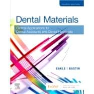 Evolve Resources for Dental Materials