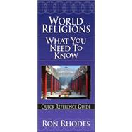 World Religions : What You Need to Know