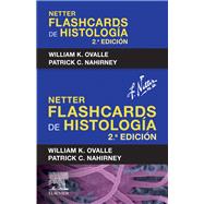 Netter. Flashcards de histología