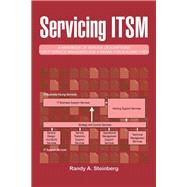 Servicing Itsm