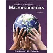 Achieve for Modern Principles: Macroeconomics (1-Term Access) eCommerce Digital Code