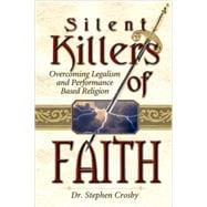 The Silent Killers of Faith