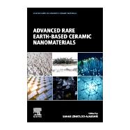 Advanced Rare Earth-Based Ceramic Nanomaterials
