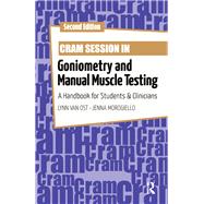 Cram Session in Goniometry and Manual Muscle Testing