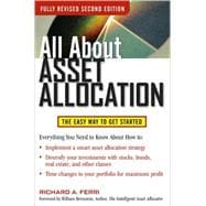 Asset Allocation : The Easy Way to Get Started