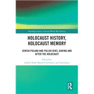 Holocaust History, Holocaust Memory