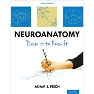 Neuroanatomy Draw It to Know It