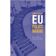Understanding Eu Policy Making