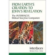 From Earth's Creation to John's Revelation