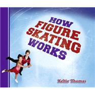 How Figure Skating Works